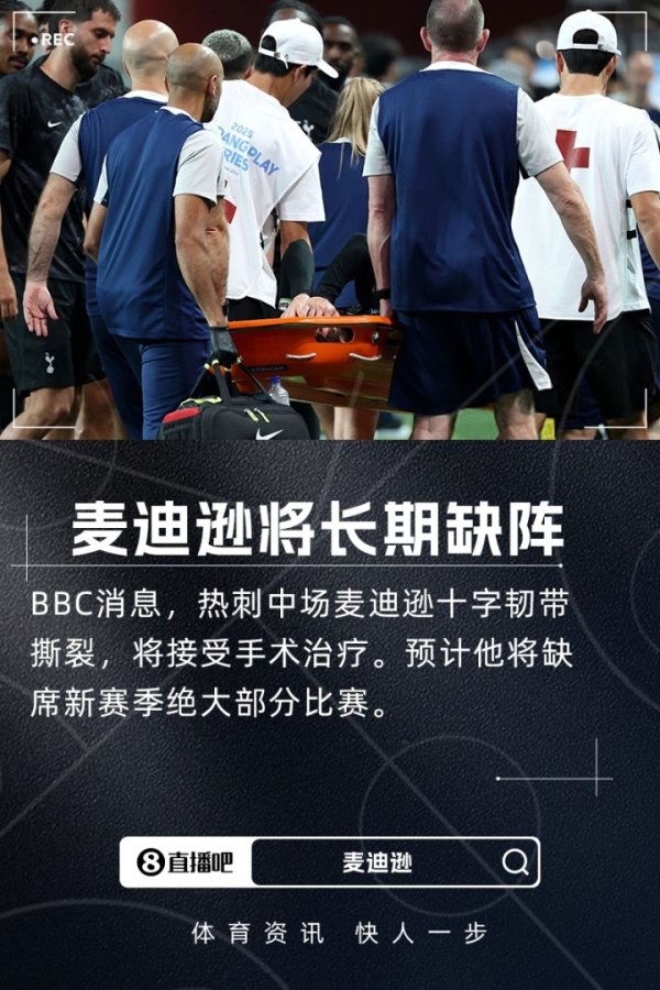 重伤！BBC：麦迪逊十字韧带撕裂，将缺席下赛季大部分赛事