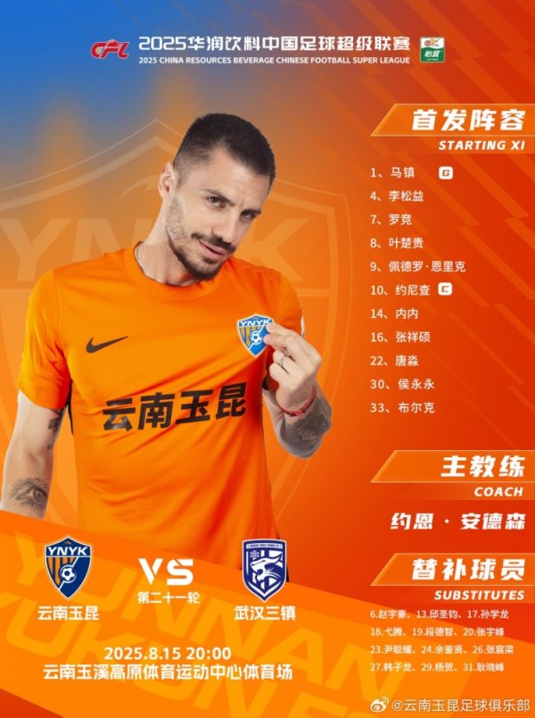 云南玉昆本场赛事  出场名单出炉