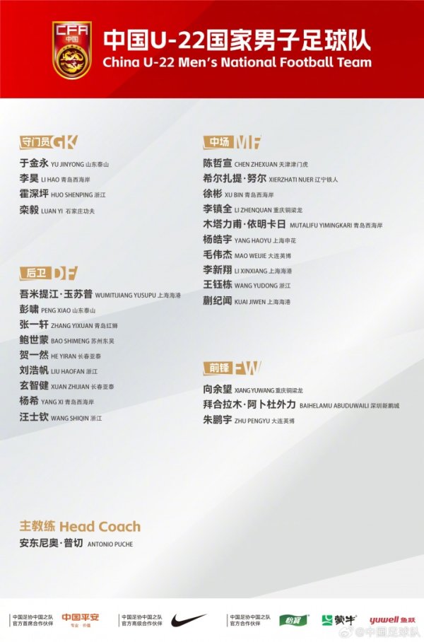 U22国足名单俱乐部分布：浙江队、西海岸4人最多，海港3人