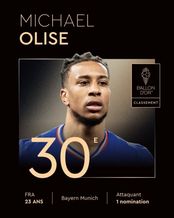 上赛季俱乐部+国家队63场22球24助功  ，金球奖第30名：奥利塞