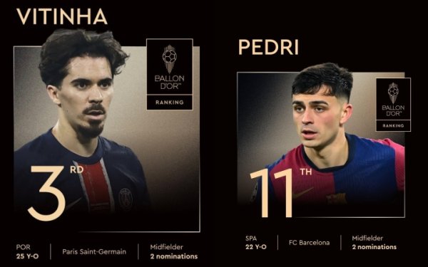 世一中对决⚔️佩德里79分钟9次成功对峙  ，维蒂尼亚打满全场4抄截