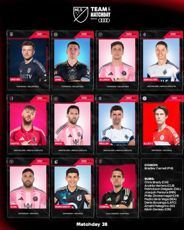 美职联上轮最佳阵形 :梅西、穆勒、阿尔巴、阿连德在列 美职联上轮最佳阵形 :梅西、穆勒、阿尔巴、阿连德在列